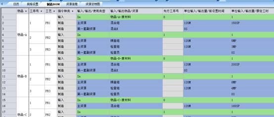 生产排程软件bom物料清单-副资源与内设置